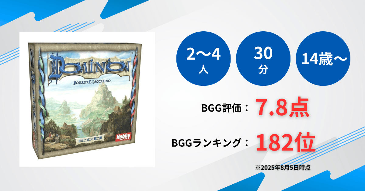 ドミニオン』の魅力をわかりやすく紹介！世界的ゲーム賞で史上初の3冠 