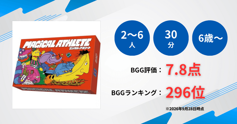 マジカル・アスリート』の魅力をわかりやすく紹介！ダイスを振るたびに