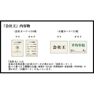 会社王