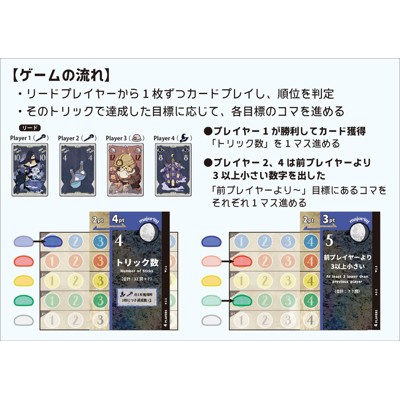 Trick of Balance ～魔女と鉱夫～