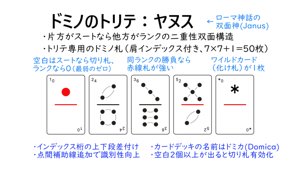 ドミノのトリテ：『ヤヌス』