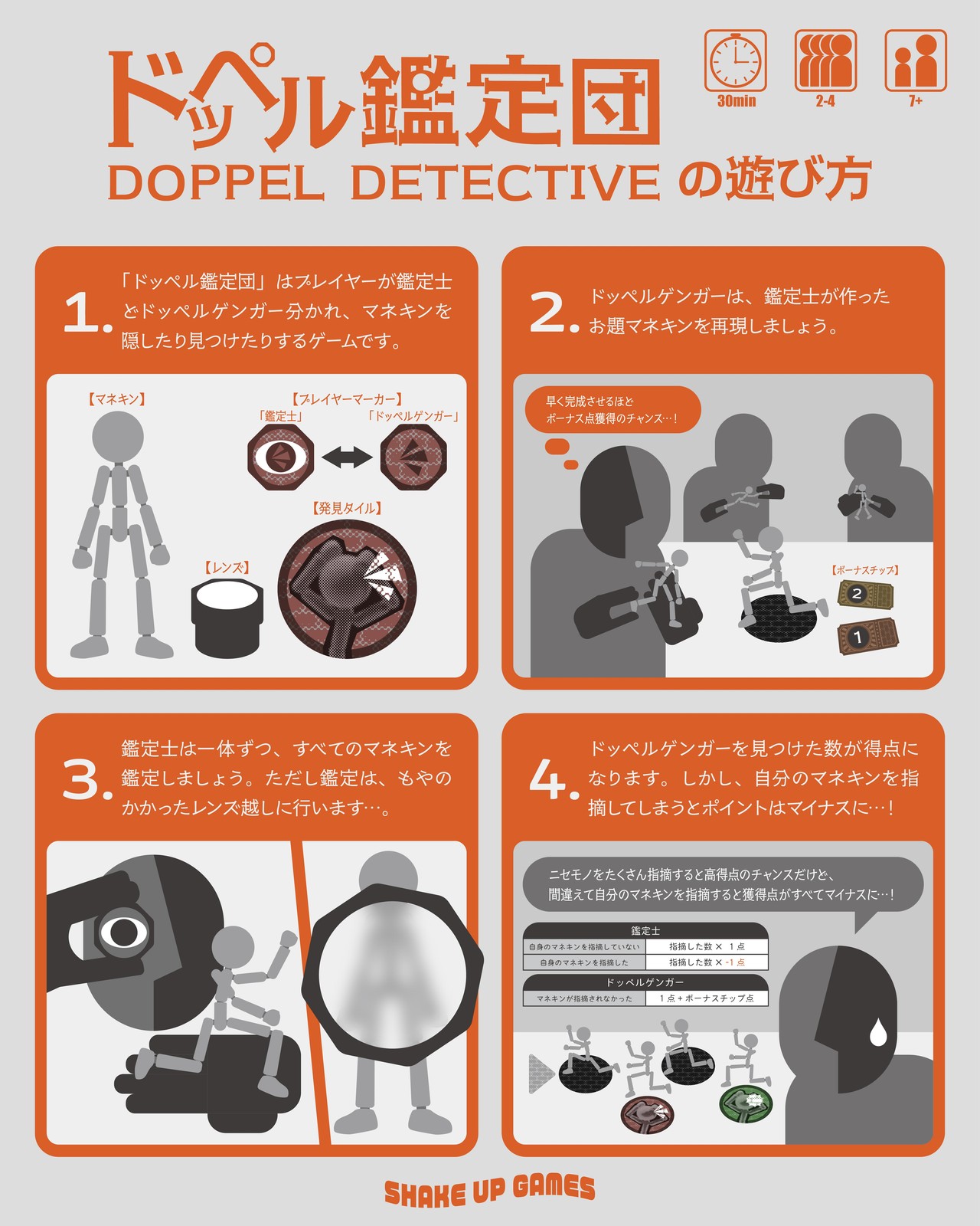 ドッペル鑑定団