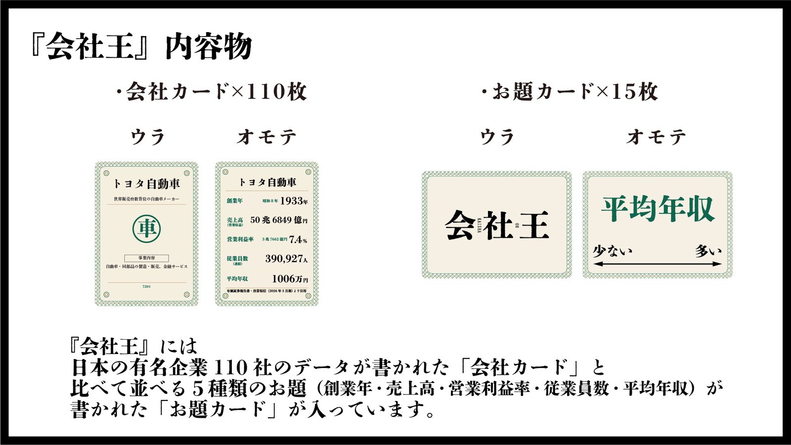 会社王